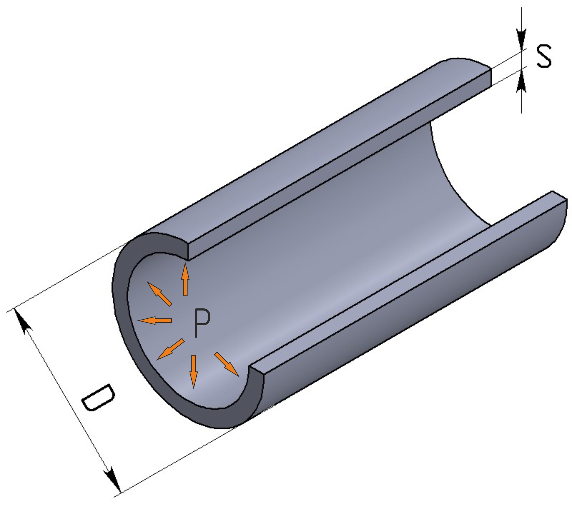 pipe pressure